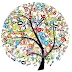 Martha McLaughlin - Google Reviews